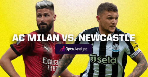 Milan 0-0 Newcastle: Rossoneri Vấp Phải Vấn Đề Trong Khả Năng Ghi Bàn